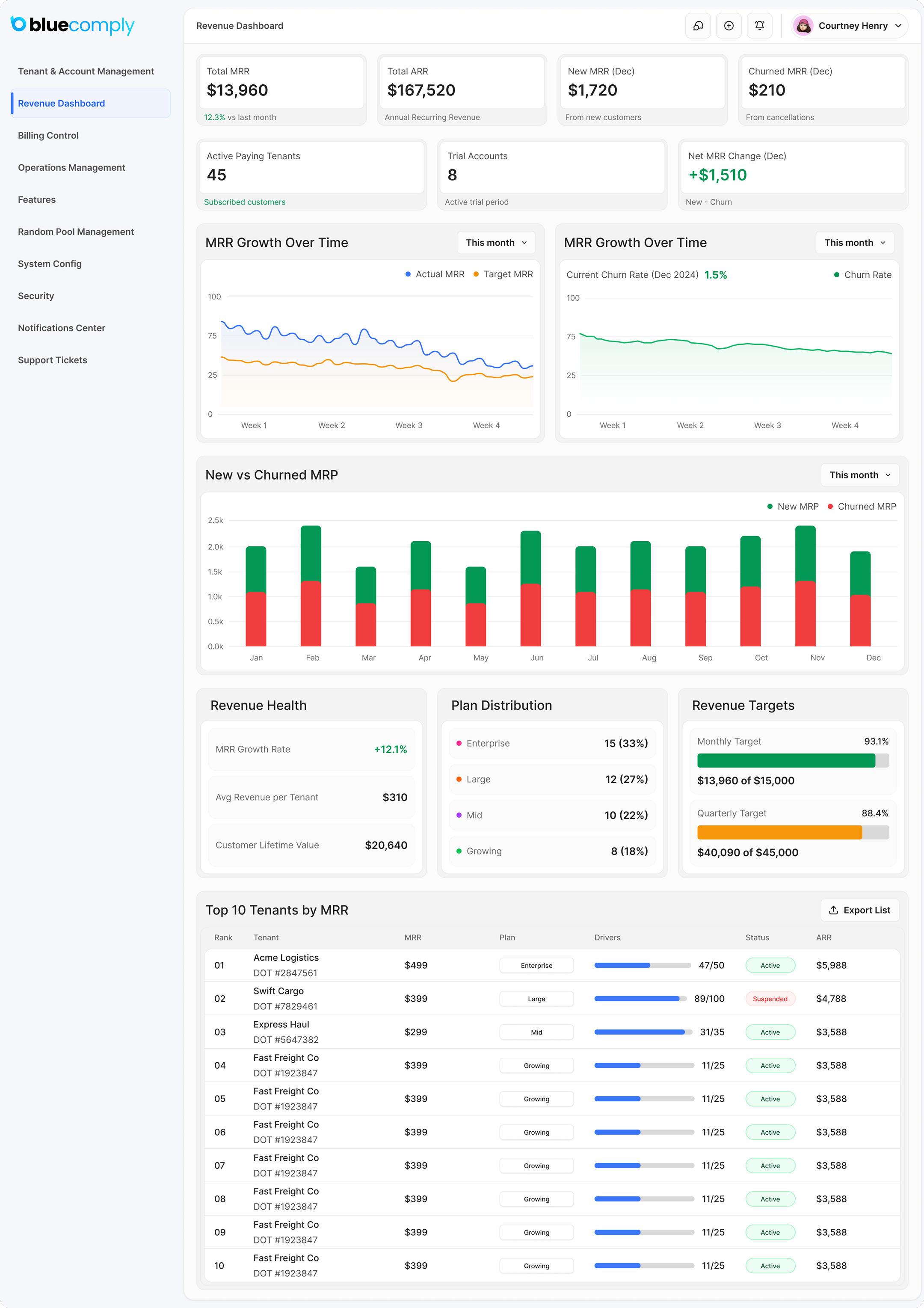 BlueComply — compliance OS for trucking fleets